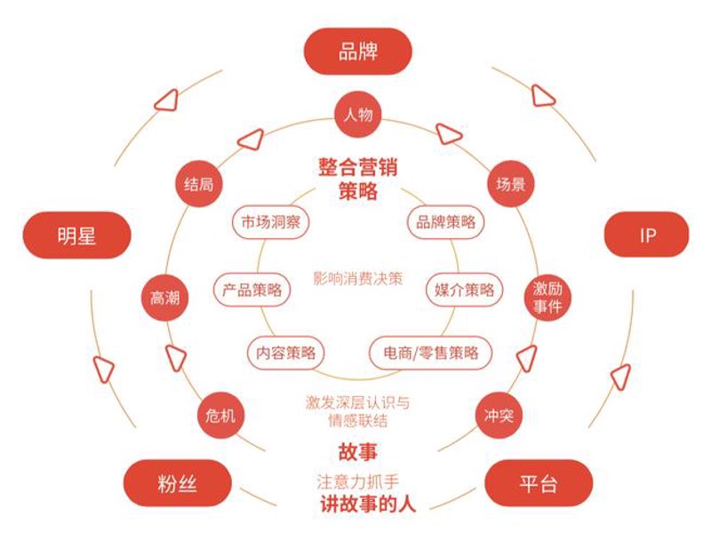 检验检疫技术中心:未来之路在哪?